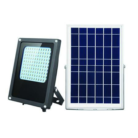Solar Flood Lights